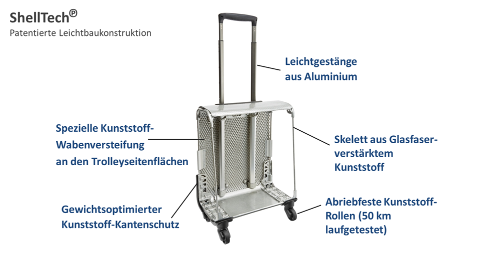 Koffer-und-Handgepaeck.de